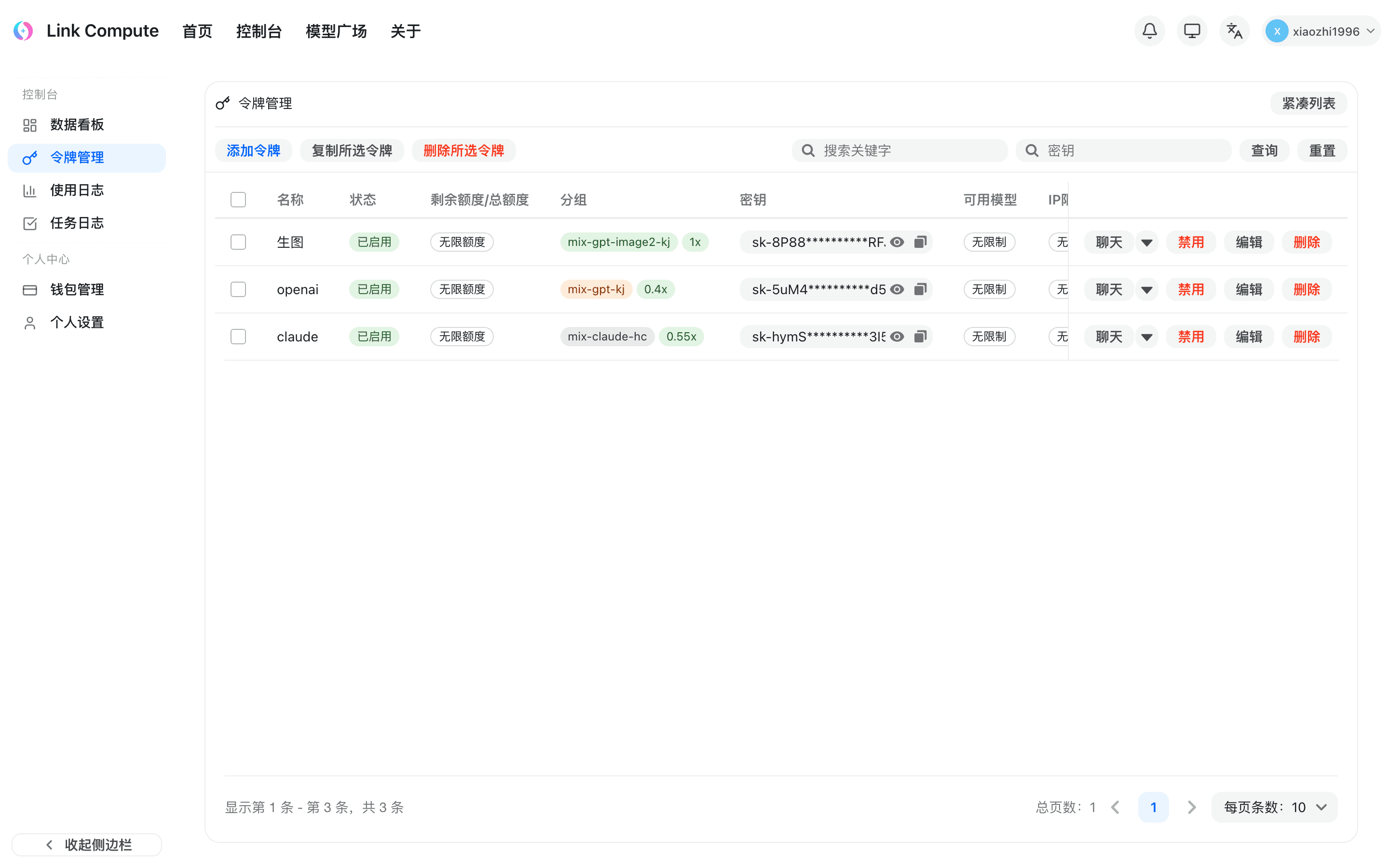 View Tokens